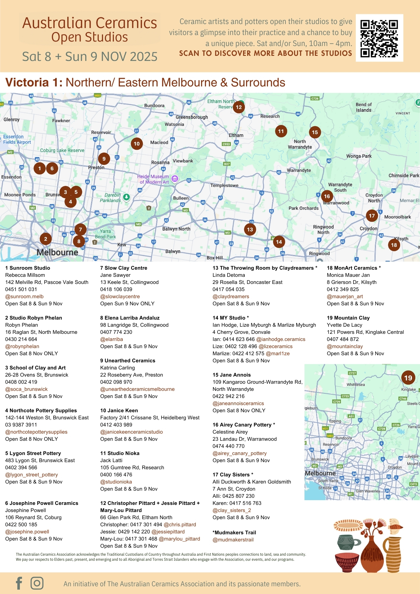 Australian Ceramics Open Studios 2025 MAP VIC 1